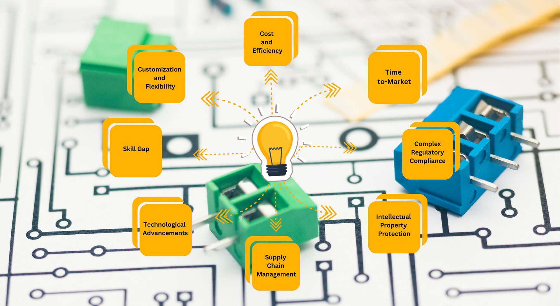 کیفیت طراحی PCB الکترونیک کارخانه